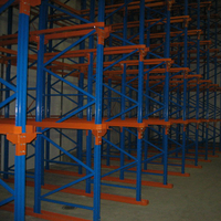 Cold Room Drive In Racking System